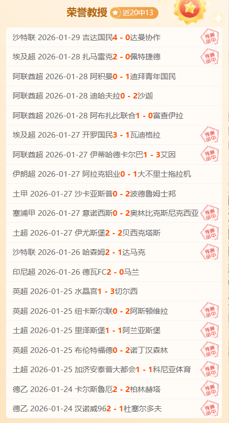 全球足球热,点速览,转会动态一,中国体彩,中国竞猜官网,中国体育竞猜平台,中国足球牛博网彩票网