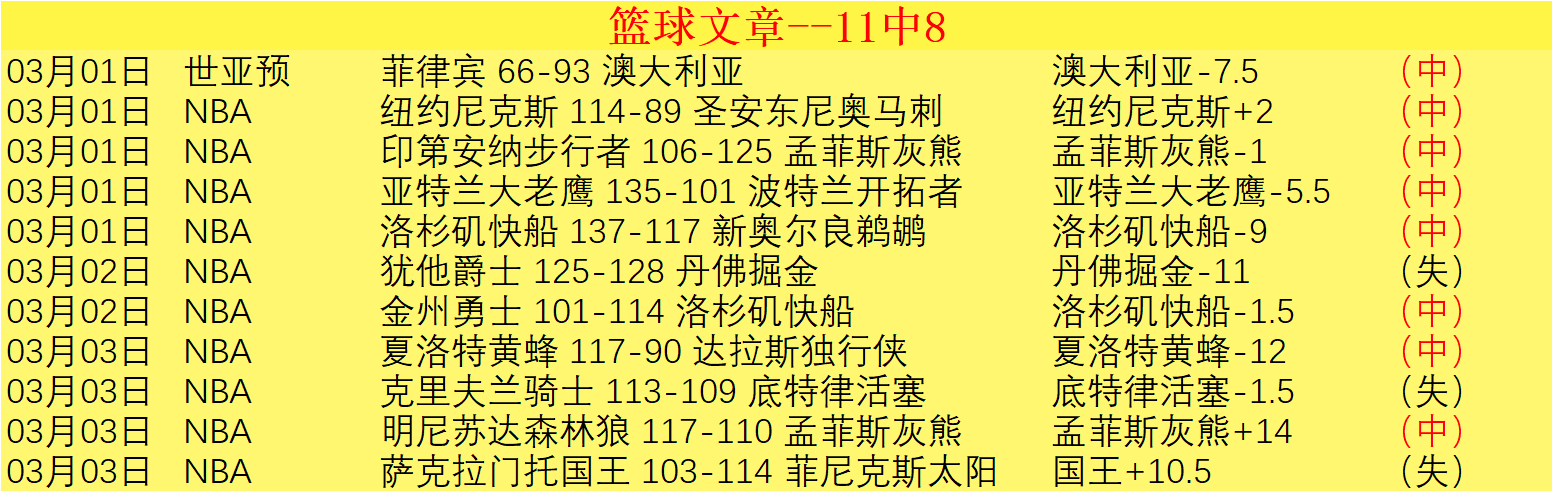 雷克瑟姆并,肩曼城,雷諾茲与麦,中国体彩,中国竞猜官网,中国体育竞猜平台,中国足球牛博网彩票网