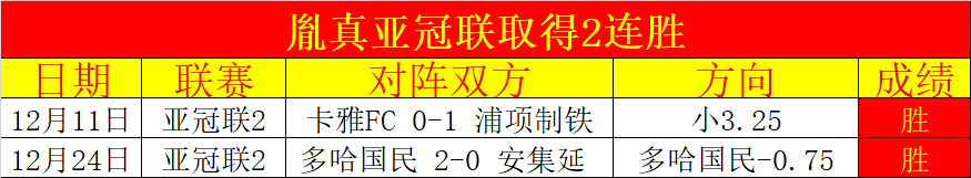 亚冬会第九,届盛大开幕,共筑冰雪梦,中国体彩,中国竞猜官网,中国体育竞猜平台,中国足球牛博网彩票网