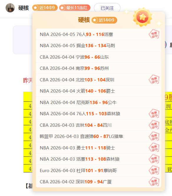 凯尔特人,黄蜂,专家分析及,中国体彩,中国竞猜官网,中国体育竞猜平台,中国足球牛博网彩票网
