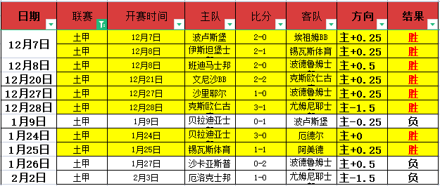 大乐透期号,专家推荐,摩纳哥对巴,中国体彩,中国竞猜官网,中国体育竞猜平台,中国足球牛博网彩票网