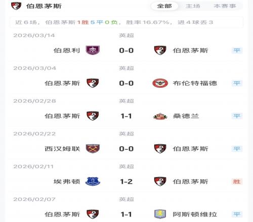 阿森纳高管,评价,球队如蟒蛇,中国体彩,中国竞猜官网,中国体育竞猜平台,中国足球牛博网彩票网