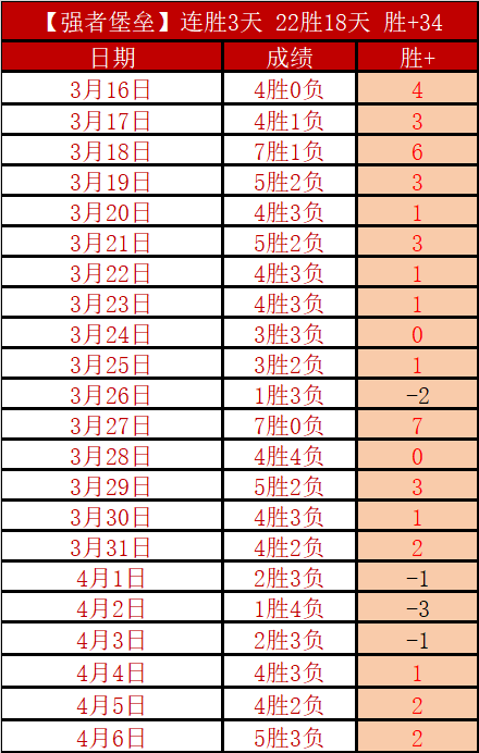 伤病报告,日爱德华兹,继续休战,中国体彩,中国竞猜官网,中国体育竞猜平台,中国足球牛博网彩票网