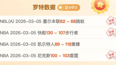 曼城欧冠遭皇马西班牙逆转失利