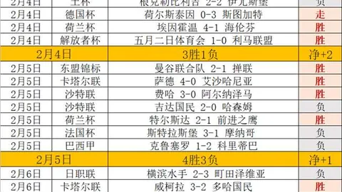 全明星赛革新制，NBA巨星齐聚，国际对抗赛事价值再攀新高